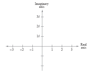 algebra 2